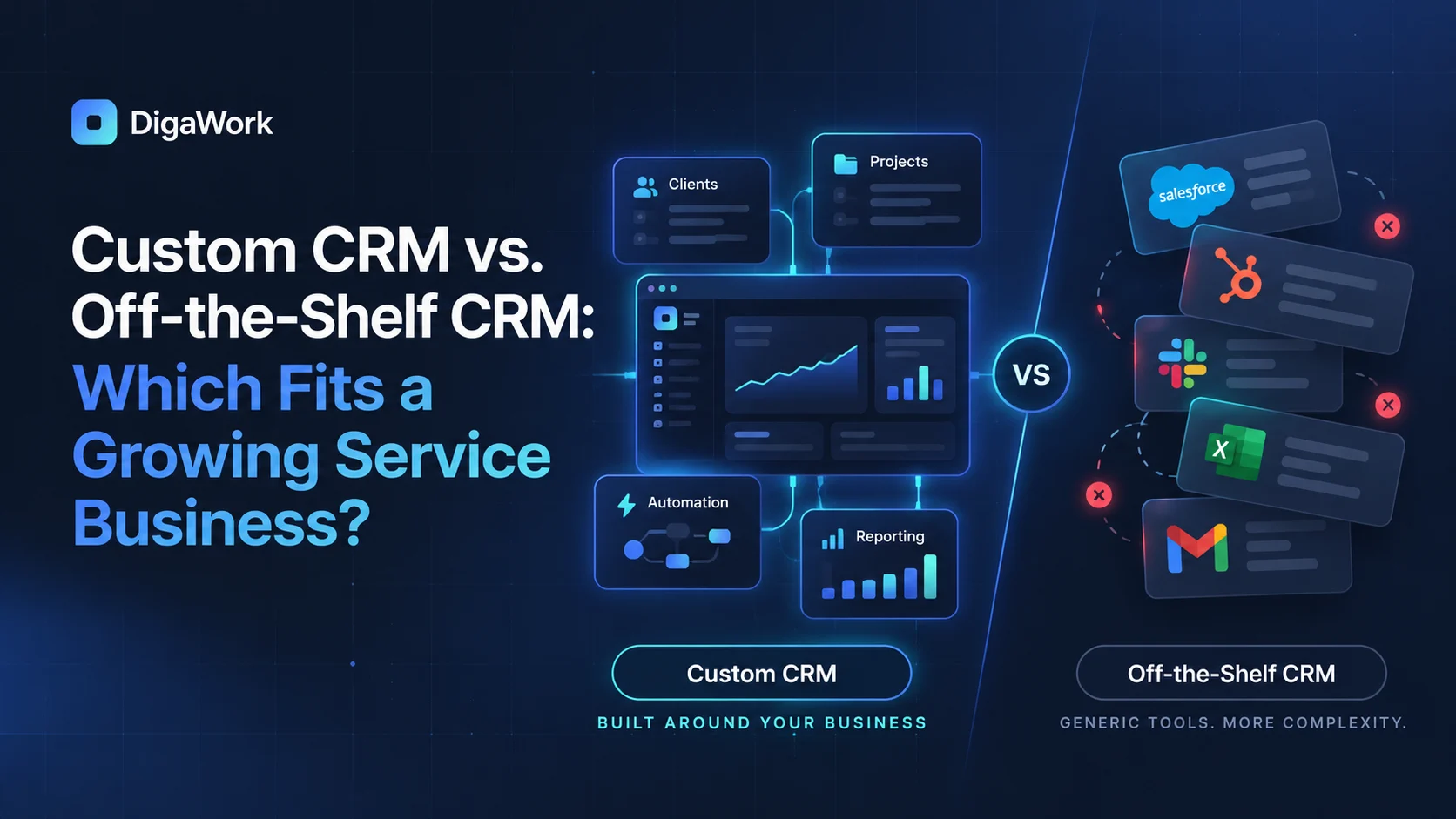 Custom CRM compared with off-the-shelf CRM tools for a growing service business